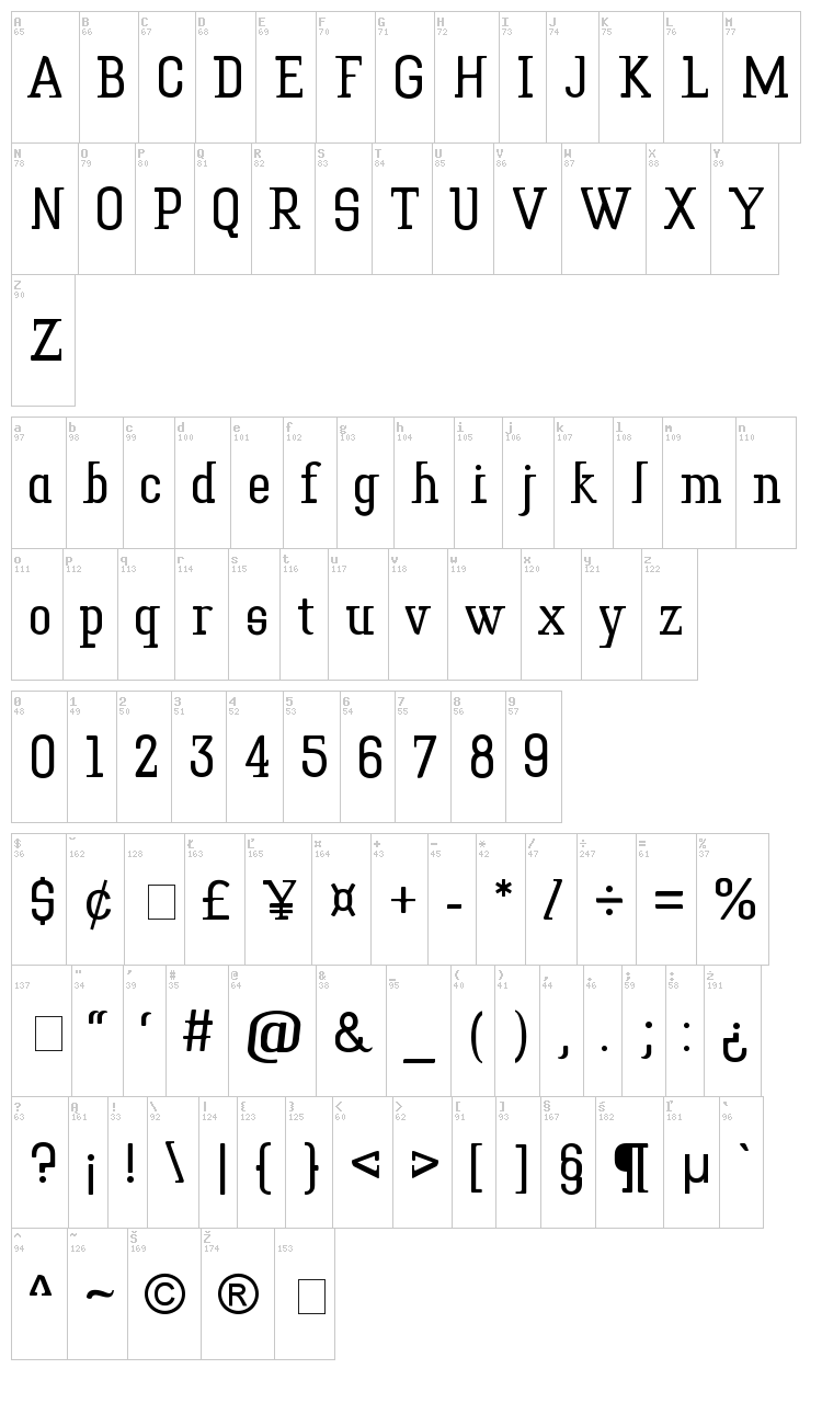 Tower Print font map